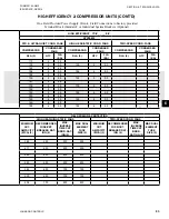 Preview for 83 page of Johnson Controls YCIV0157 Installation Operation & Maintenance