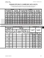 Preview for 87 page of Johnson Controls YCIV0157 Installation Operation & Maintenance