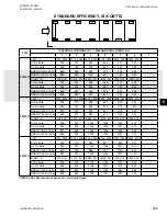 Preview for 155 page of Johnson Controls YCIV0157 Installation Operation & Maintenance