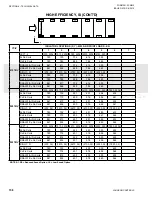 Preview for 158 page of Johnson Controls YCIV0157 Installation Operation & Maintenance