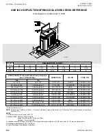 Preview for 162 page of Johnson Controls YCIV0157 Installation Operation & Maintenance