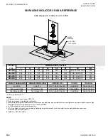 Preview for 164 page of Johnson Controls YCIV0157 Installation Operation & Maintenance