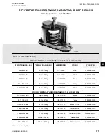 Preview for 171 page of Johnson Controls YCIV0157 Installation Operation & Maintenance