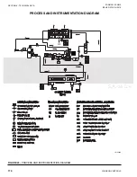 Preview for 174 page of Johnson Controls YCIV0157 Installation Operation & Maintenance