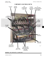 Preview for 189 page of Johnson Controls YCIV0157 Installation Operation & Maintenance