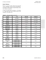 Preview for 256 page of Johnson Controls YCIV0157 Installation Operation & Maintenance