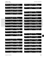 Preview for 285 page of Johnson Controls YCIV0157 Installation Operation & Maintenance