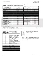 Preview for 302 page of Johnson Controls YCIV0157 Installation Operation & Maintenance