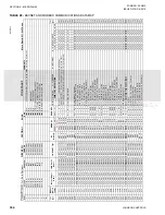 Preview for 304 page of Johnson Controls YCIV0157 Installation Operation & Maintenance