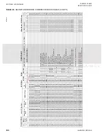 Preview for 306 page of Johnson Controls YCIV0157 Installation Operation & Maintenance