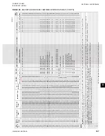 Preview for 307 page of Johnson Controls YCIV0157 Installation Operation & Maintenance