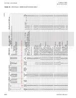 Preview for 310 page of Johnson Controls YCIV0157 Installation Operation & Maintenance