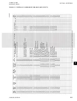 Preview for 311 page of Johnson Controls YCIV0157 Installation Operation & Maintenance