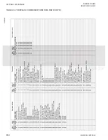 Preview for 312 page of Johnson Controls YCIV0157 Installation Operation & Maintenance