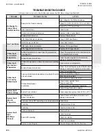 Preview for 316 page of Johnson Controls YCIV0157 Installation Operation & Maintenance