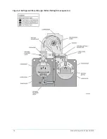 Preview for 10 page of Johnson Controls York OptiView YK G Series Operation And Maintenance