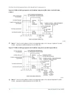 Preview for 14 page of Johnson Controls York OptiView YK G Series Operation And Maintenance