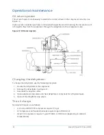 Preview for 26 page of Johnson Controls York OptiView YK G Series Operation And Maintenance