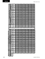 Preview for 124 page of Johnson Controls YORK SOLUTION LD09624 Installation And Start-Up Instructions Manual