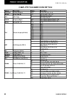 Preview for 22 page of Johnson Controls York YCAV1039-1909 Installation Operation & Maintenance