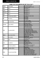 Preview for 24 page of Johnson Controls York YCAV1039-1909 Installation Operation & Maintenance