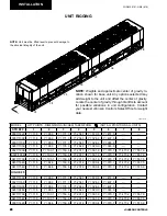 Preview for 28 page of Johnson Controls York YCAV1039-1909 Installation Operation & Maintenance