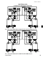 Preview for 49 page of Johnson Controls York YCAV1039-1909 Installation Operation & Maintenance