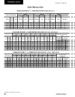 Preview for 50 page of Johnson Controls York YCAV1039-1909 Installation Operation & Maintenance