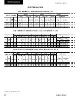 Preview for 52 page of Johnson Controls York YCAV1039-1909 Installation Operation & Maintenance