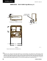 Preview for 92 page of Johnson Controls York YCAV1039-1909 Installation Operation & Maintenance