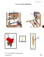 Preview for 145 page of Johnson Controls York YCAV1039-1909 Installation Operation & Maintenance