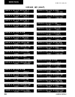 Preview for 260 page of Johnson Controls York YCAV1039-1909 Installation Operation & Maintenance