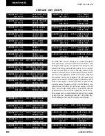 Preview for 262 page of Johnson Controls York YCAV1039-1909 Installation Operation & Maintenance