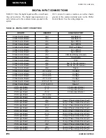 Preview for 274 page of Johnson Controls York YCAV1039-1909 Installation Operation & Maintenance