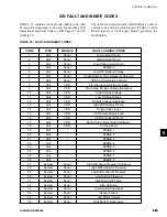 Preview for 285 page of Johnson Controls York YCAV1039-1909 Installation Operation & Maintenance