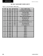 Preview for 286 page of Johnson Controls York YCAV1039-1909 Installation Operation & Maintenance