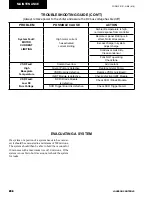 Preview for 294 page of Johnson Controls York YCAV1039-1909 Installation Operation & Maintenance