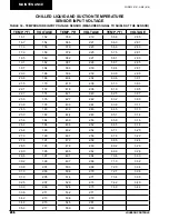 Preview for 296 page of Johnson Controls York YCAV1039-1909 Installation Operation & Maintenance