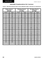 Preview for 298 page of Johnson Controls York YCAV1039-1909 Installation Operation & Maintenance