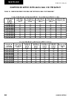 Preview for 300 page of Johnson Controls York YCAV1039-1909 Installation Operation & Maintenance