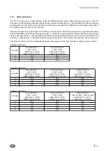 Preview for 15 page of Johnson Controls York YCRL0200HE Operating Instructions Manual