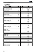 Preview for 18 page of Johnson Controls YORK YLCA 100 User Manual