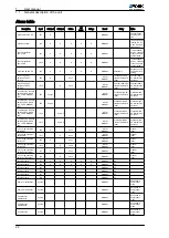 Preview for 24 page of Johnson Controls YORK YLCA 100 User Manual