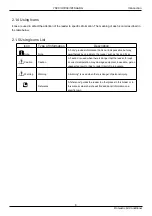 Preview for 8 page of Johnson Controls YORK YSCC/H09FSAADG Service Manual