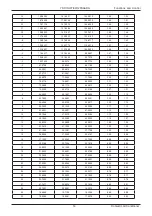 Preview for 20 page of Johnson Controls YORK YSCC/H09FSAADG Service Manual