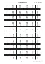 Preview for 24 page of Johnson Controls YORK YSCC/H09FSAADG Service Manual