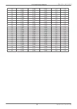 Preview for 26 page of Johnson Controls YORK YSCC/H09FSAADG Service Manual