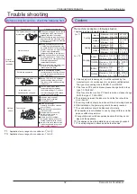 Preview for 34 page of Johnson Controls YORK YSCC/H09FSAADG Service Manual