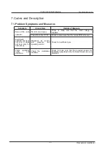 Preview for 35 page of Johnson Controls YORK YSCC/H09FSAADG Service Manual