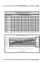 Preview for 39 page of Johnson Controls YORK YSCC/H09FSAADG Service Manual